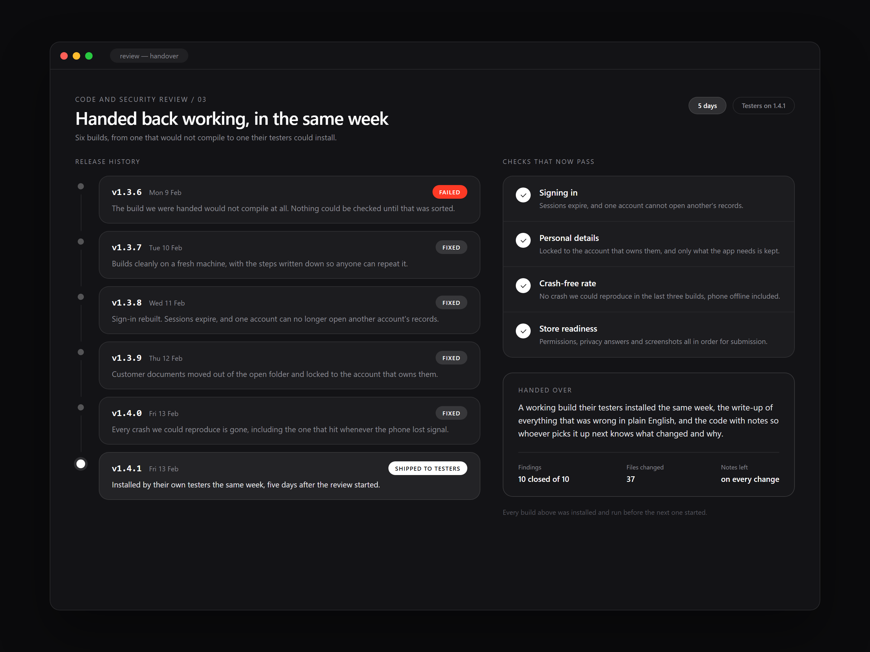 The build handed back to their testers