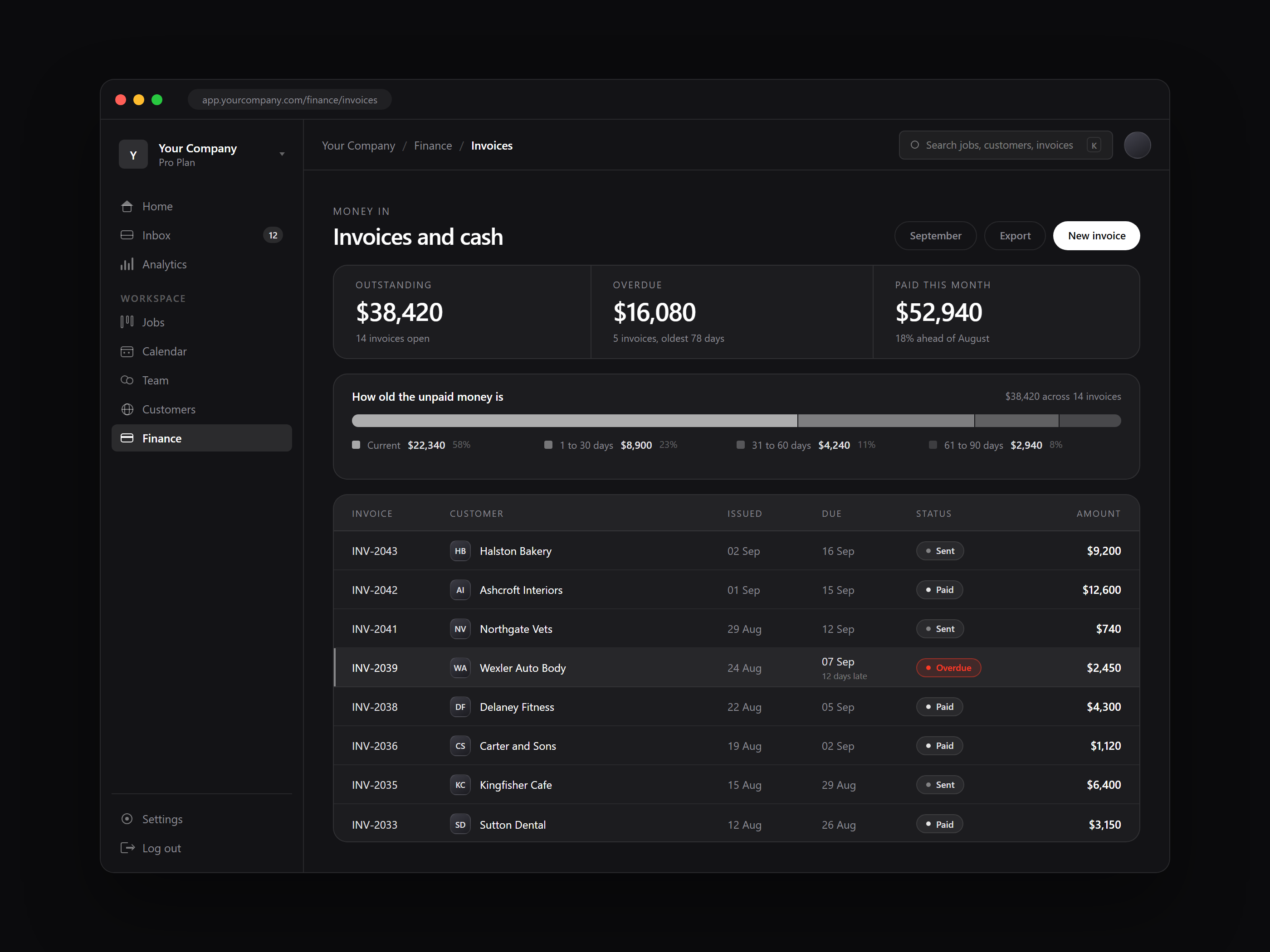 Invoices and cash